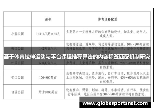 基于体育拉伸运动与平台课程推荐算法的内容标签匹配机制研究