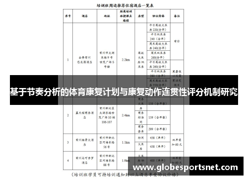 基于节奏分析的体育康复计划与康复动作连贯性评分机制研究